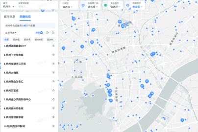 商圈初筛